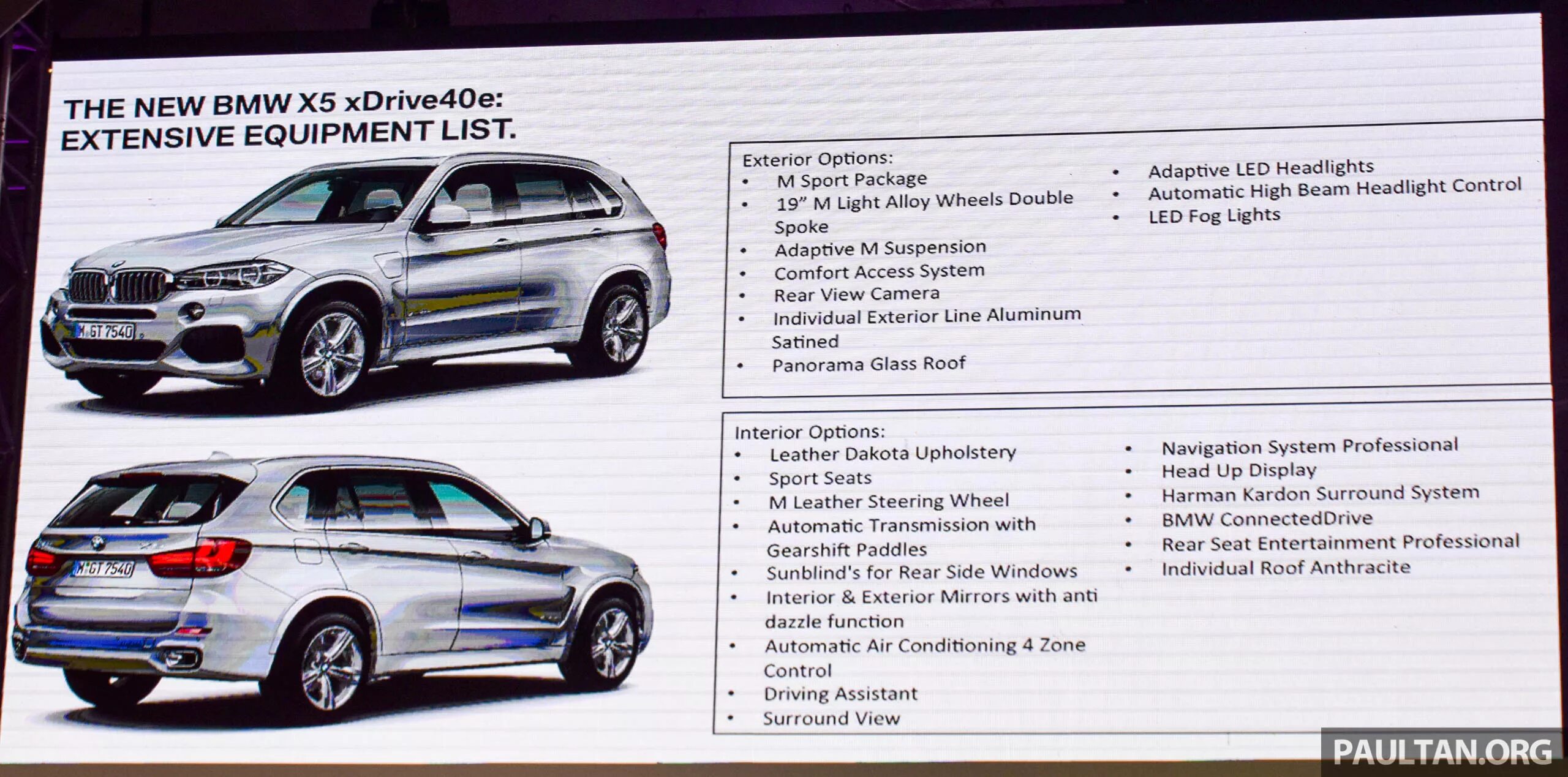 Ширина салона БМВ х5 g05. Габариты BMW x5 f15. Технические характеристики БМВ х5 f15. BMW x5 f15 габариты кузова. Bmw x5 габариты