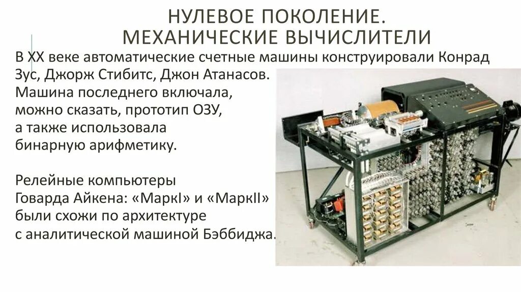 Нулевое поколение — механические компьютеры (1642-1945). Компьютер вычислитель. Механический вычислитель. Механические вычислительные машины нулевого поколения.