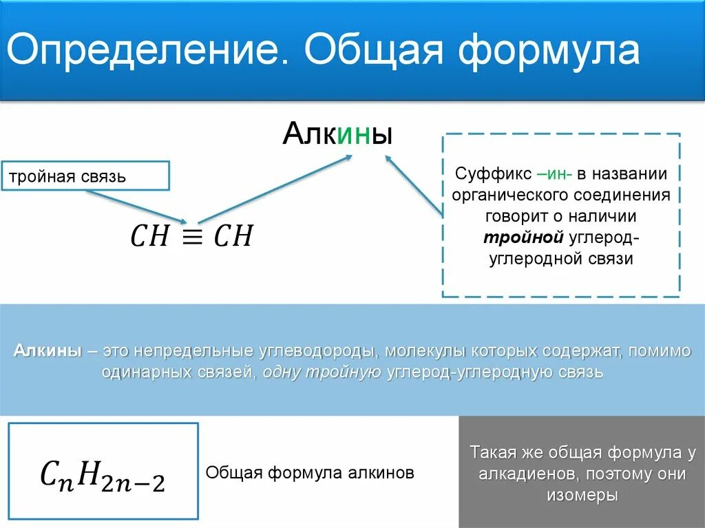 Первый алкин. Алкины общая формула. Алкины основные формулы. Алкины формула. Основная формула Алкины.