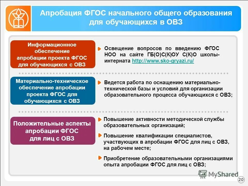 Фгос для детей с овз с умственной отсталостью. Особые образовательные условия для детей с овз. Нормативно-правовые документы для детей с овз. Организация общего образования обучающихся с овз. Организация общего образования обучающихся с овз.