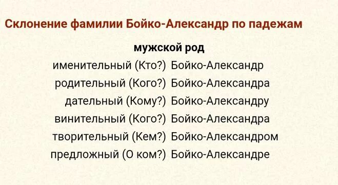 Фамилия окончание слова. Склонение имен и фамилий. Склонение ФИО. Склонение фамилий по падежам. Склонение имён и фамилий по падежам.