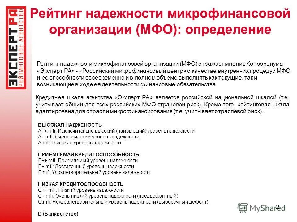 о микрофинансовой деятельности и микрофинансовых организациях