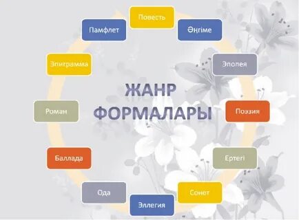 Екі жас орыс әпкесімен секс видео