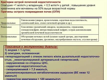 Сколько пить при почечной недостаточности