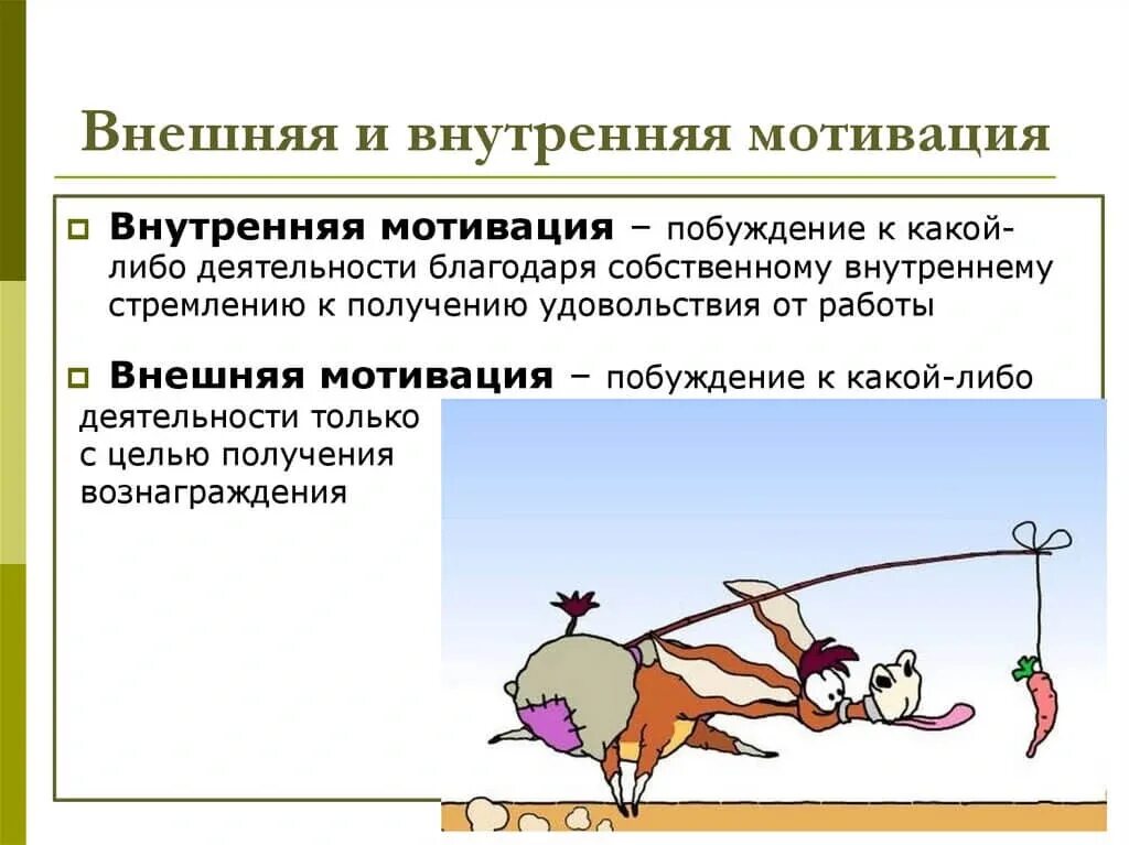 Мотивы изменений