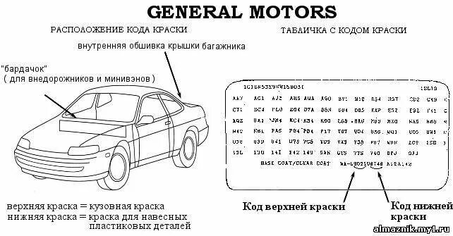 Расшифровка таблички ВАЗ 2110. Как узнать код краски автомобиля ВАЗ 2115. VIN автомобиля код краски ВАЗ 2114. Номер цвета краски автомобиля по VIN ВАЗ 2114. Номер краски по vin