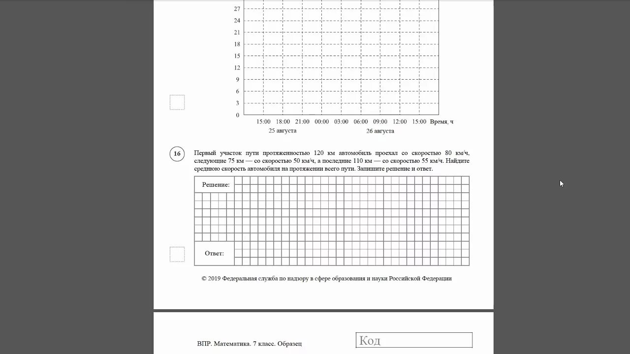 ВПР по математике 7 класс. ВПР по математике седьмой. ВПР по алгебре с ответами. ВПР по 7 класс по математике.