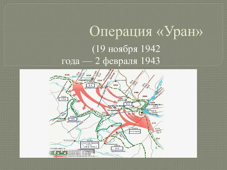 Операция Уран Сталинградская битва. Операция Уран Сталинградская битва карта. Операция Уран Ватутин. Операция Уран 19 ноября 1942 карта.