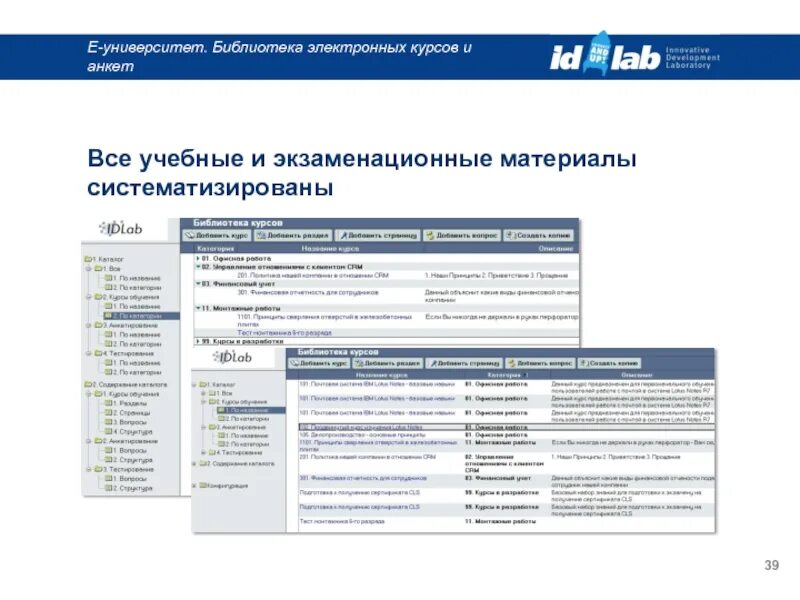 Корпоративная электронная библиотека. Библиотеки цифрового вуза. Персонал электронная библиотека. Анкетирование в корпоративном университете. Электронная библиотека вуз