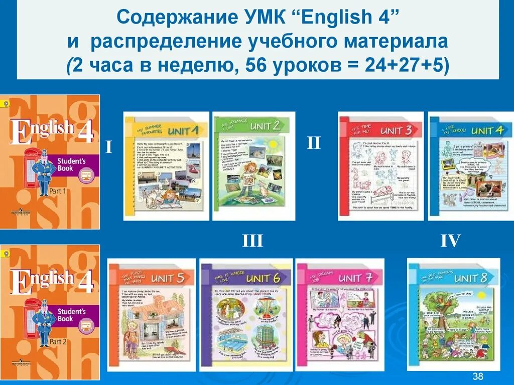 Фгос английский 2 4 класс. УМК по английскому. УМК по английскому для школьников. Учебники УМК английский. УМК английский язык для начальной школы.