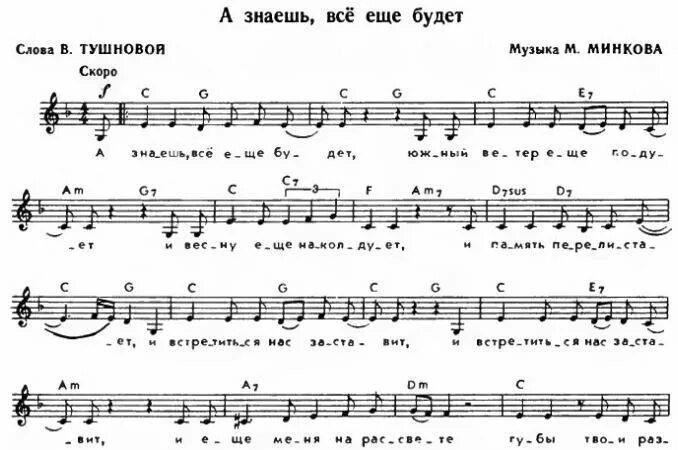 Мало по малу привыкал детский сад. А знаешь всё ещё будет Ноты. Знаешь все еще будет но ы. А знаешь всё ещё будет Ноты для фортепиано. Ноты а знаешь все еще будет для фортепиано.