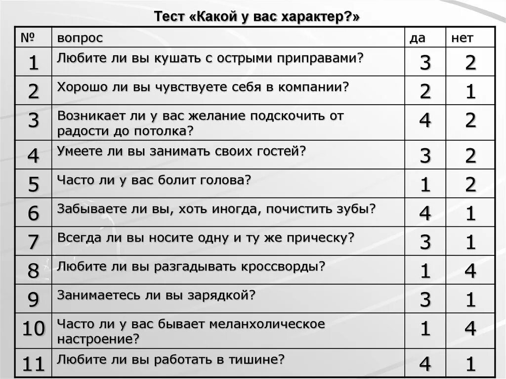 Тест на наличие психических. Психологические тесты. Психологические тесттесты. Психологические тесты с ответами. Психологический тест вопросы.