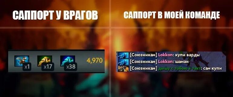 Саппорты хср. Шутки про саппортов. Саппорт. Саппорт Мем. Саппорт это в игре.