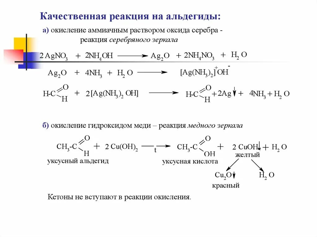 Альдегид плюс карбоновая кислота. Ацетальдегид качественная реакция на альдегиды. Взаимодействие альдегида с азотистой кислотой. Взаимодействие уксусной кислоты с альдегидом. Взаимодействие воды с оксидом серебра