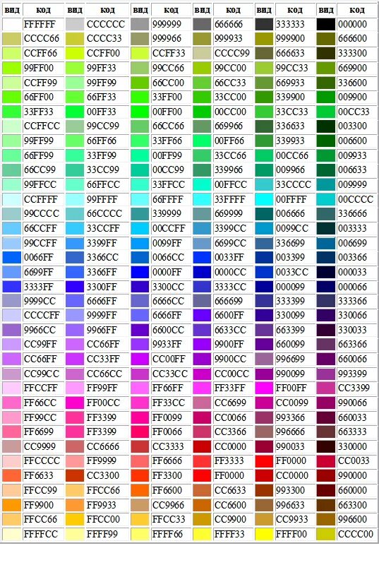 Таблица РГБ 16 цветов. Таблица цветов hex. РГБ коды цветов. Таблица цветов RGB 255 255 255.