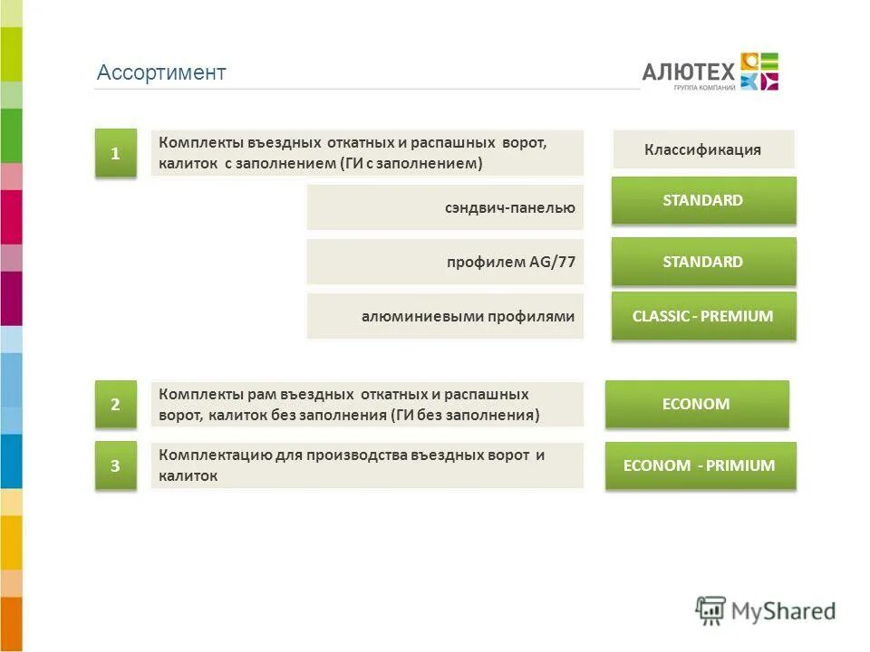 Работа в алютех. Алютех перегородки 110 чертеж. Алютех реклама. Работа в алютех. Распашные ворота алютех въездные.