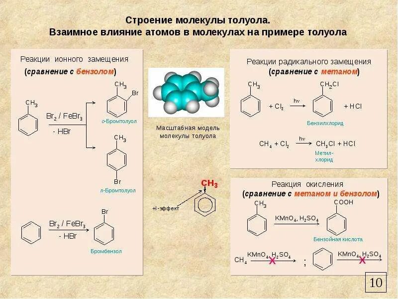 Ch3 ch2cl ch3cl. Реакции радикального замещения толуола. Взаимное влияние атомов в молекуле толуола. Химическая структура толуола. Взаимное влияние атомов в толуоле.