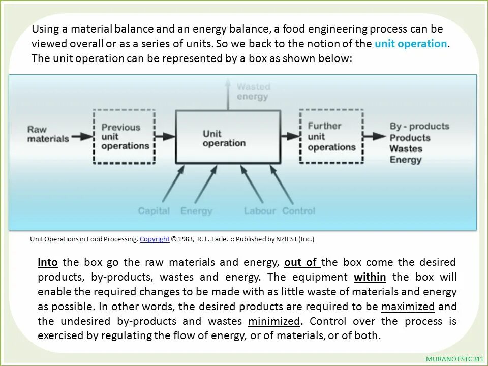 Can process. Fuel energy balance. тан energy balance. energy balance plus-энергетический. process mass balance.