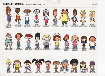 Range characters