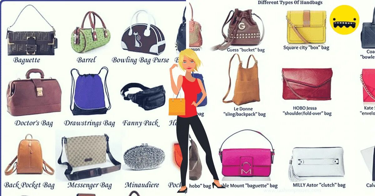 Как по английски будет сумка. Словарь сумок. Different Types of Bag. Handbag английский. Types of Handbags.