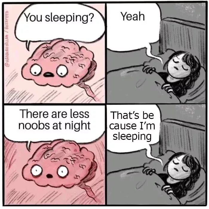 I am trying перевод