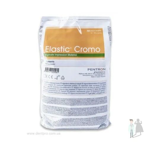 Elastic логирование. Spring potential energy. Elastic перевод. Тяги для брекетов unitek. Elastic перевод.