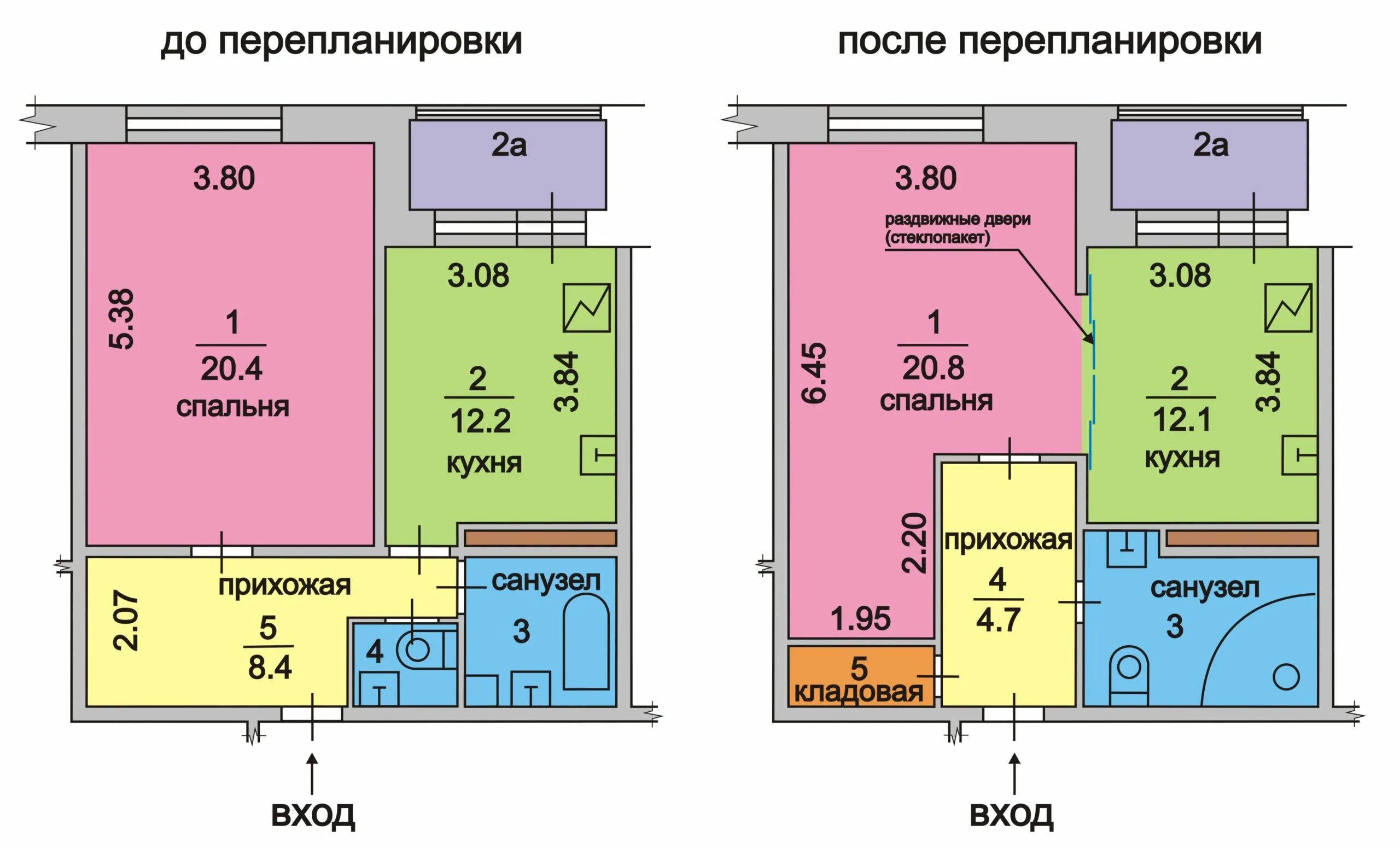 План перепланировки квартиры. Перепланировка квартиры примеры. Перепланировка и переустройство жилого помещения проект. План квартиры до и после перепланировки. Согласование перепланировок в жилом помещении