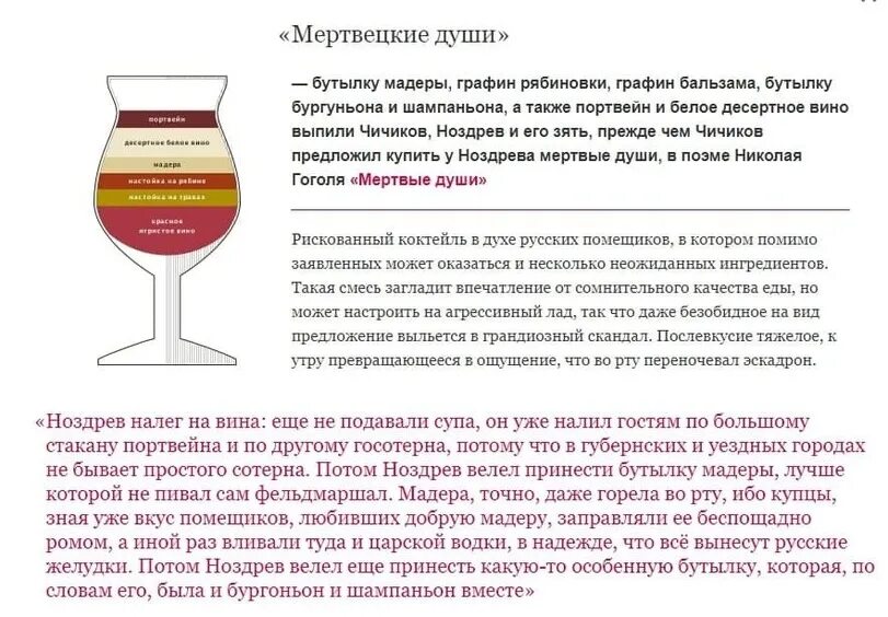 Сколько бутылок шампанского выпил ноздрев. Что будет если выпить бутылку бальзама. Что будет если выпить бутылку шампанского. Шампаньон Шампаньон. С чем мешать вино.