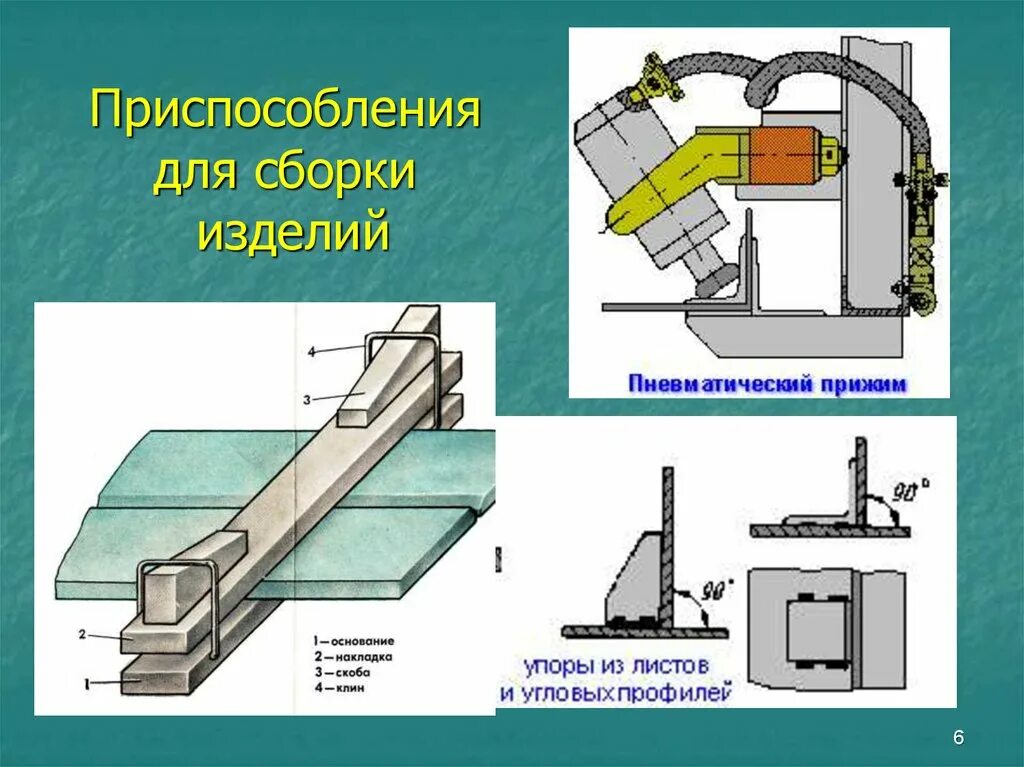 Оснастка сварочная приспособления д16. Кондукторы для сборки сварных конструкций. Приспособления для сборки сварных конструкций. Приспособление для сборки труб под сварку.