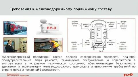 Договор предоставления железнодорожного подвижного состава