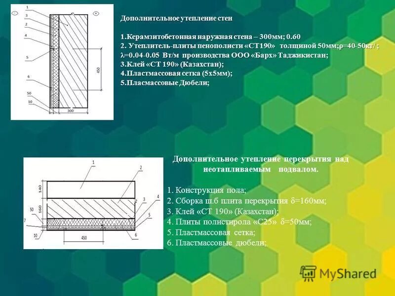 пирог стены газобетон д500 400мм. стена 300 мм. блок 400 мм плюс облицовочный кирпич. стеновая панель 3d sp300 meister. перегородок из газобетонных блоков толщина 200.