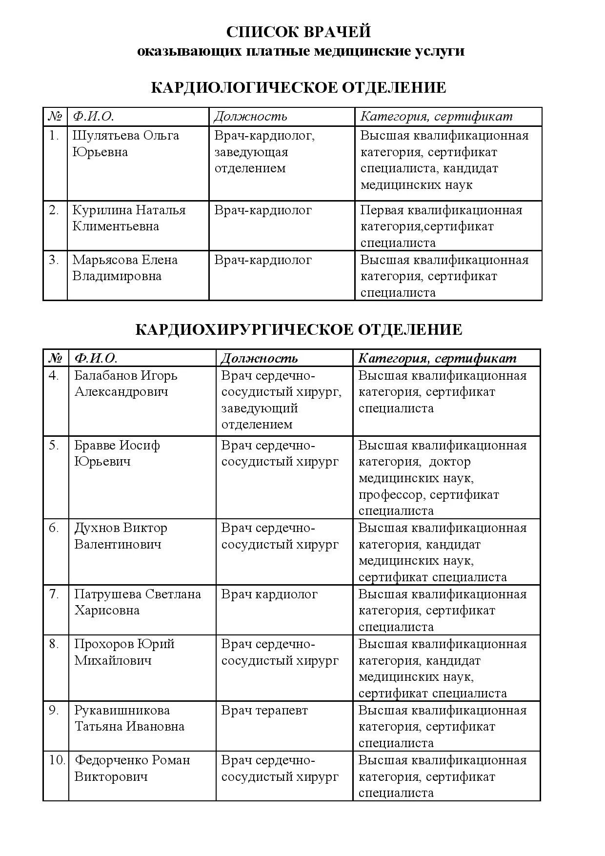 врачи-специалисты список. перечень врачей специалистов. специальности врачей список. врачи-специалисты список. список врачей можно.