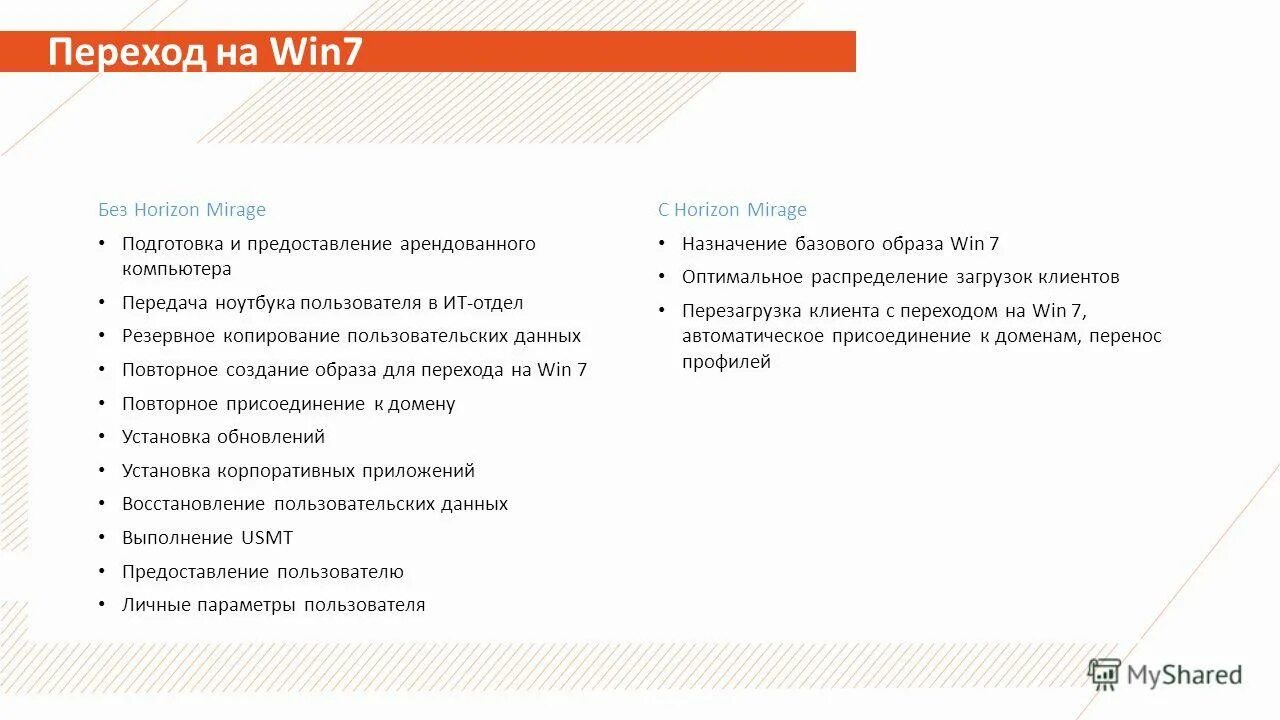 Некоммерческие партнерства что это и зачем нужны. Нп цпп мираж. Нп цпп мираж. Нп цпп мираж. Нп цпп мираж.