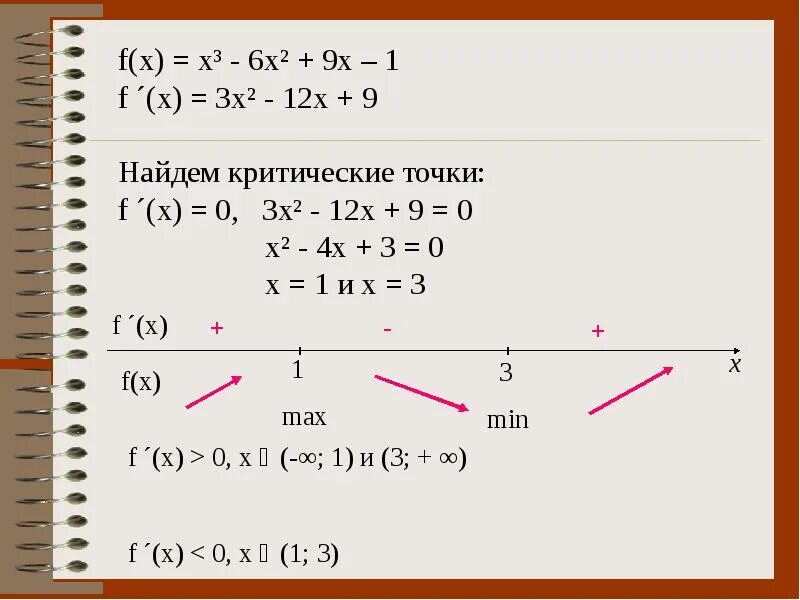 Интересное х х х. Точка максимума функции f(x) = 2x^3-6x-2. Найти критические точки. F(X)=X^3. F ( X ) = 1 X , X 0 = 3.