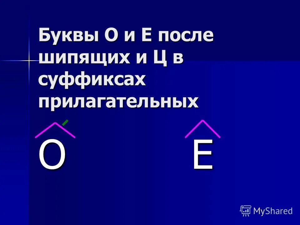 Буквы о е в суффиксах прилагательных упражнения. О-Ё после шипящих в суффиксах прилагательных. Буквы о е в суффиксах прилагательных. Буква ё после шипящих в суффиксах. О Е после шипящих и ц в прилагательных.