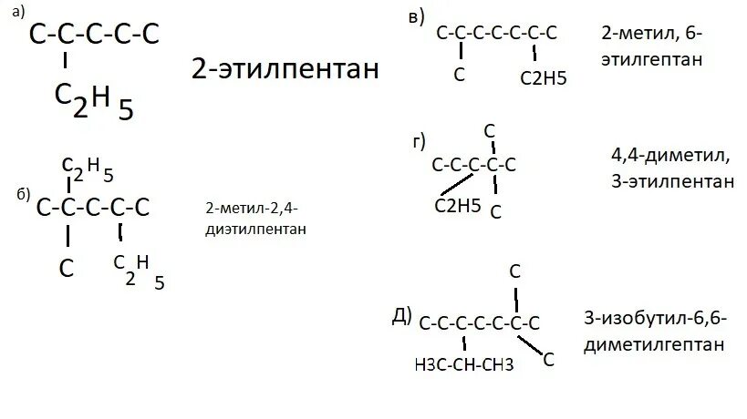 2 этил пентан