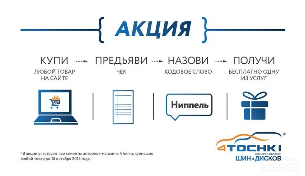 Режим работы 4 точки. Четыре точки задание. Соединить 4 точки. Режим работы 4 точки. Расписание точка роста.