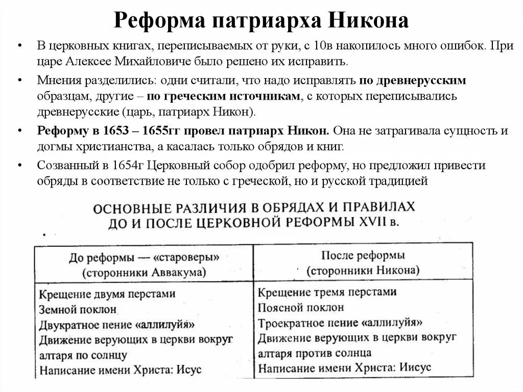 Какие последствия реформ никона. Реформы Патриарха Никона и церковный раскол. Реформа Патриарха Никона причины реформы. Реформы Никона и церковный раскол кратко. Реформа Патриарха Никона церковный раскол старообрядцы.