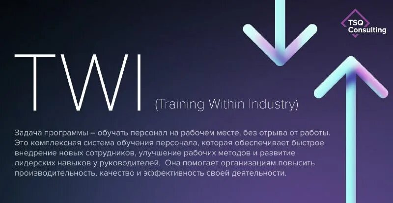 Яндекс телепрограмма. Методика twi. Методика twi. Twi обучение на производстве. Программа телепередач.