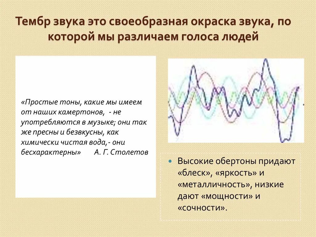 Тембр звучания. Тембр звука. Тембр звука физика. Что такое Обертон и тембр звука. Окраска звука это 2 класс.