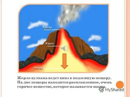 Наибольшая опасность при извержении вулкана