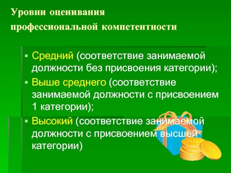 Показатель оценивания по профессиональной компетенции. Уровни компетенции правящей элиты. Уровни оценки компетенций