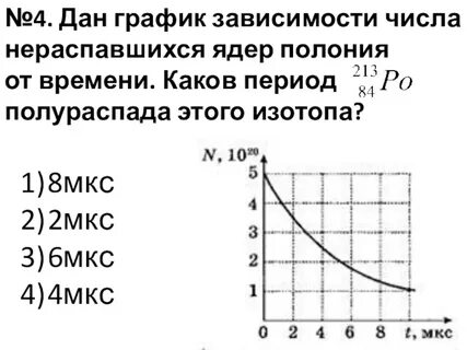 Через какое время распадается 75 ядер