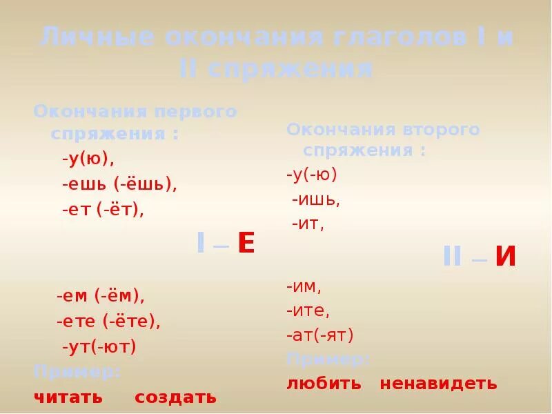 Окончание ешь какое спряжение глагола. Глаголы с окончанием ет. Глаголы с окончаниями на ет ем. Окончания глаголов примеры. Окончания ите ете в глаголах.