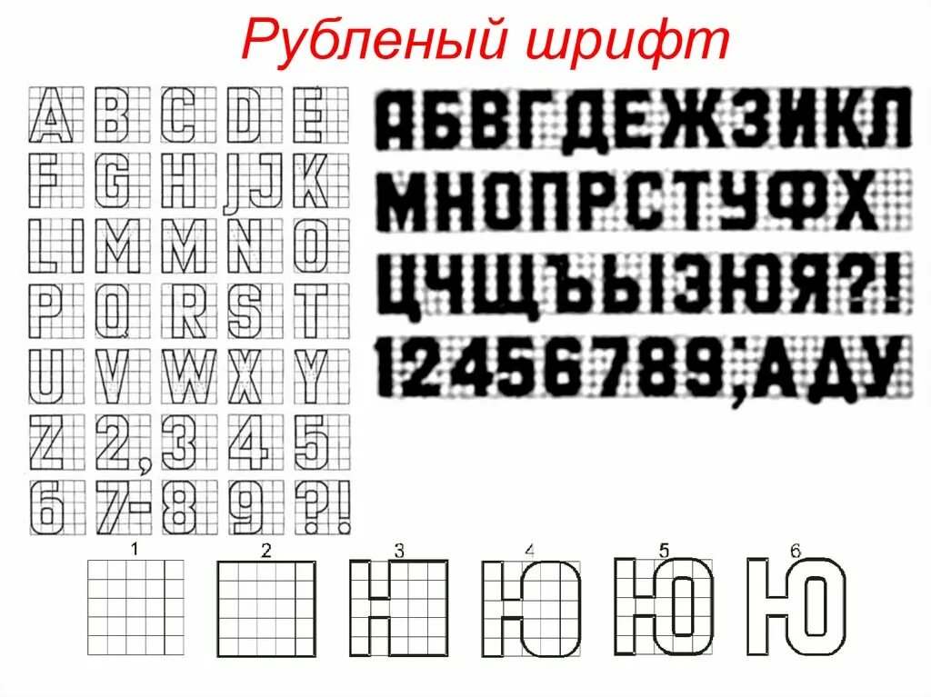 шрифт gost type a. трафаретный шрифт кириллица. шрифты times new roman и arial. полиграфический шрифт. старый печатный шрифт.