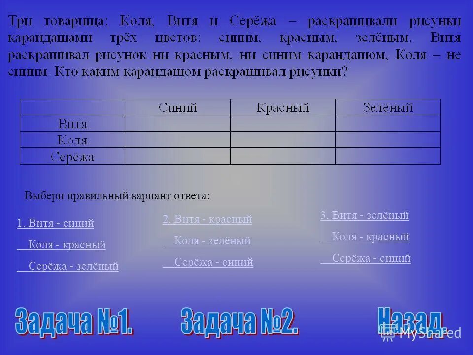 диктант гостья 3 класс. в гостях и дома изложение. диктант 3 класс по русскому языку гостья. диктант гостья 3 класс. текст осеева.