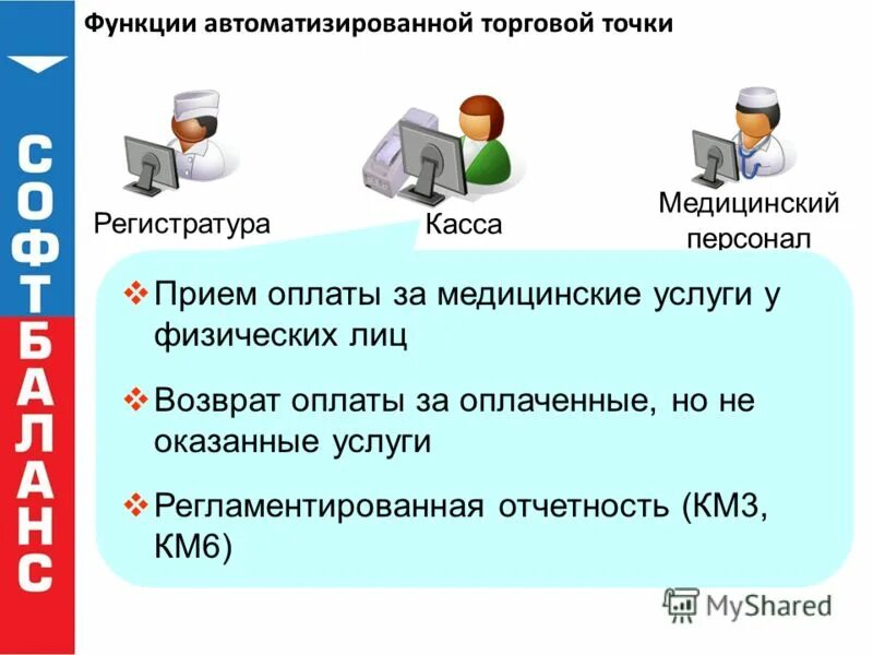 Функции автоматизации. Функции автоматизации
