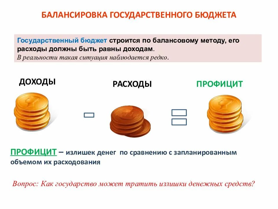 Государственный бюджет доходы и расходы государства. Государственный бюджет и его структура. Госбюджет и его структура. Структура государственного бюджета. Бюджет государства и его структура.