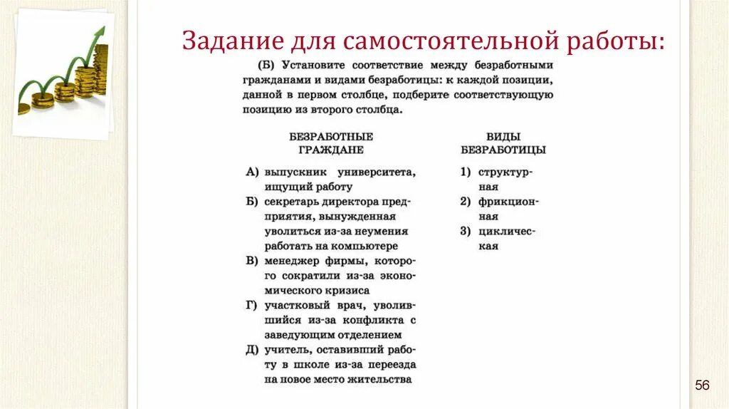 Рынок труда. Безработица - презентация онлайн