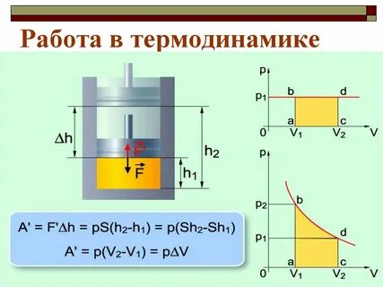 R в физике газовая